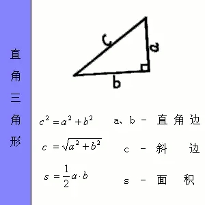 直角三角形