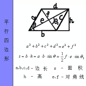 平行四边形