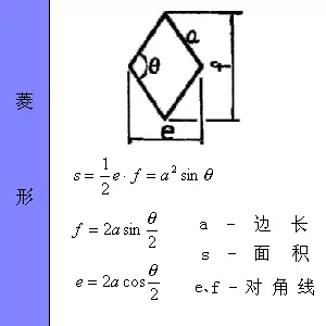 菱形