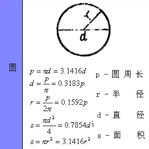 圆