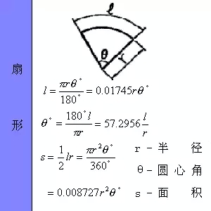 扇形