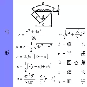 弓形