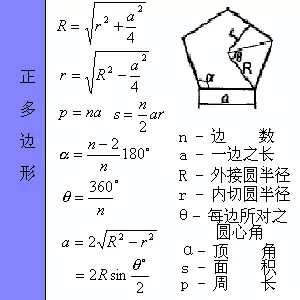 正多边形