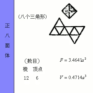 正八面体