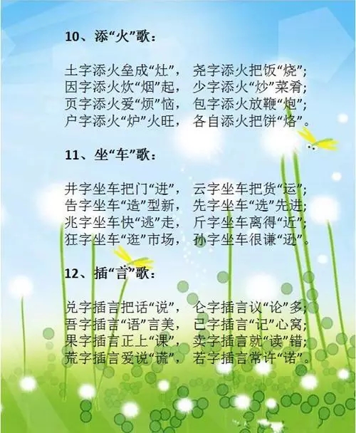 培养孩子学习习惯:小学语文顺口溜“识汉字